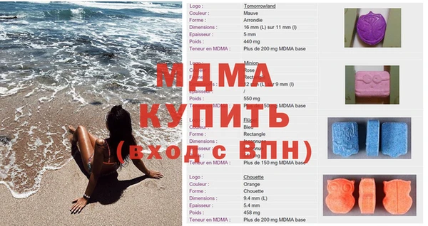 ешки Аркадак